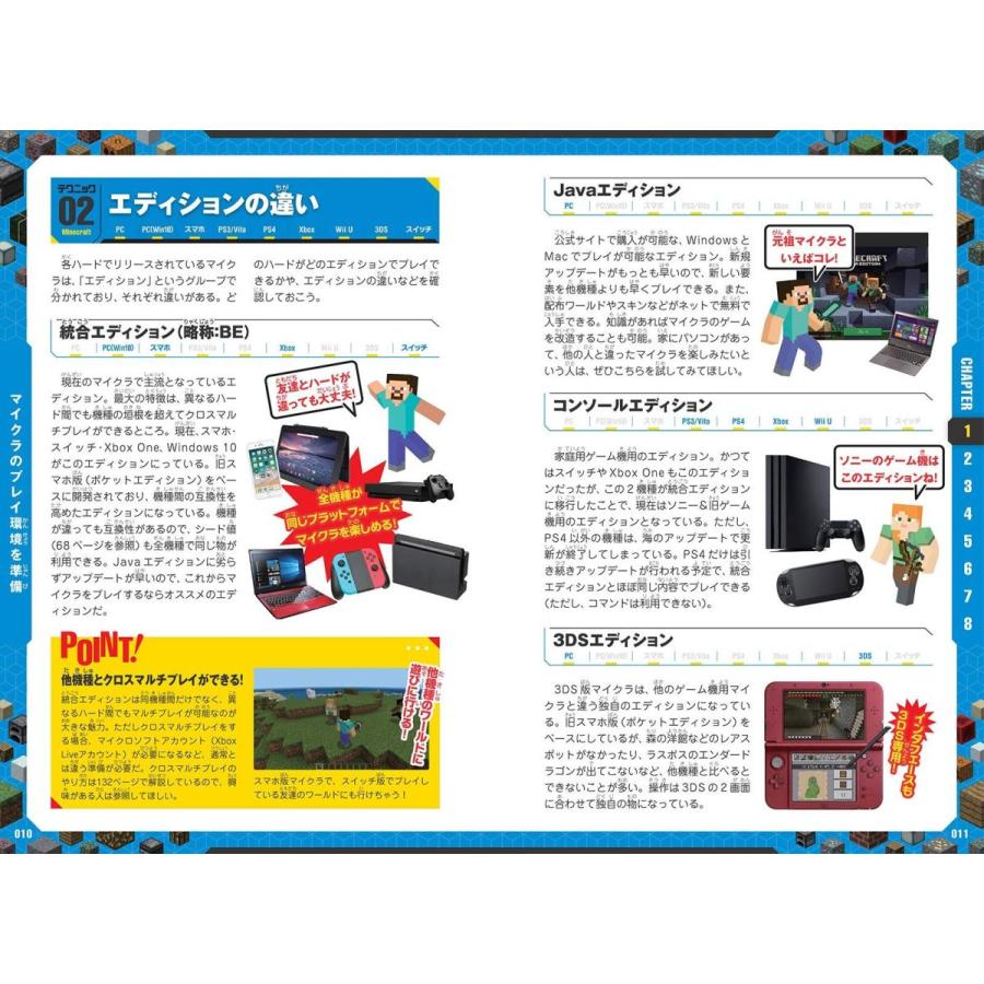 はじめよう マインクラフト 令和special 最新テクニック570以上 マイクラ全機種 最新バージョン対応 Coconina Shop 通販 Yahoo ショッピング