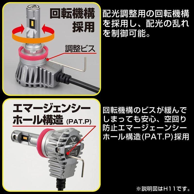 IPF フォグランプ LED バルブ H8 H11 H16 共通タイプ ディープイエロー