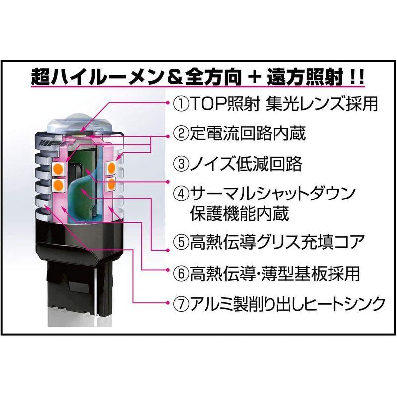 オンラインストア通販売 IPF ウィンカーバルブ LED アンバー 550