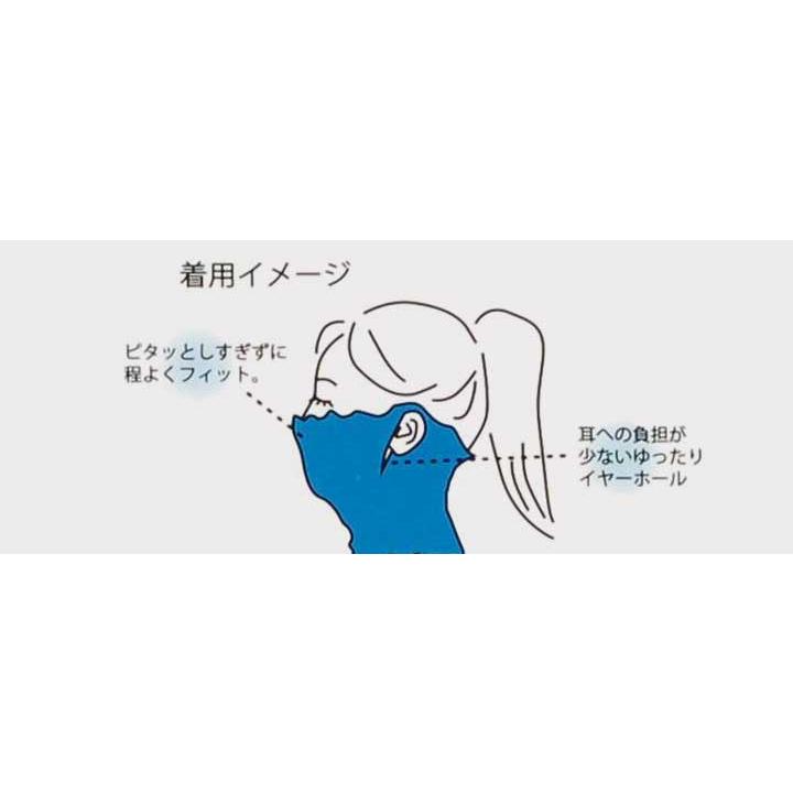 フェイスカバー 接触冷感素材 UVケア マスクウォーマー ランニング アウトドア 作業の際に日焼け防止 耳掛け穴 飛沫 感染 防止 ７色 |  | 14