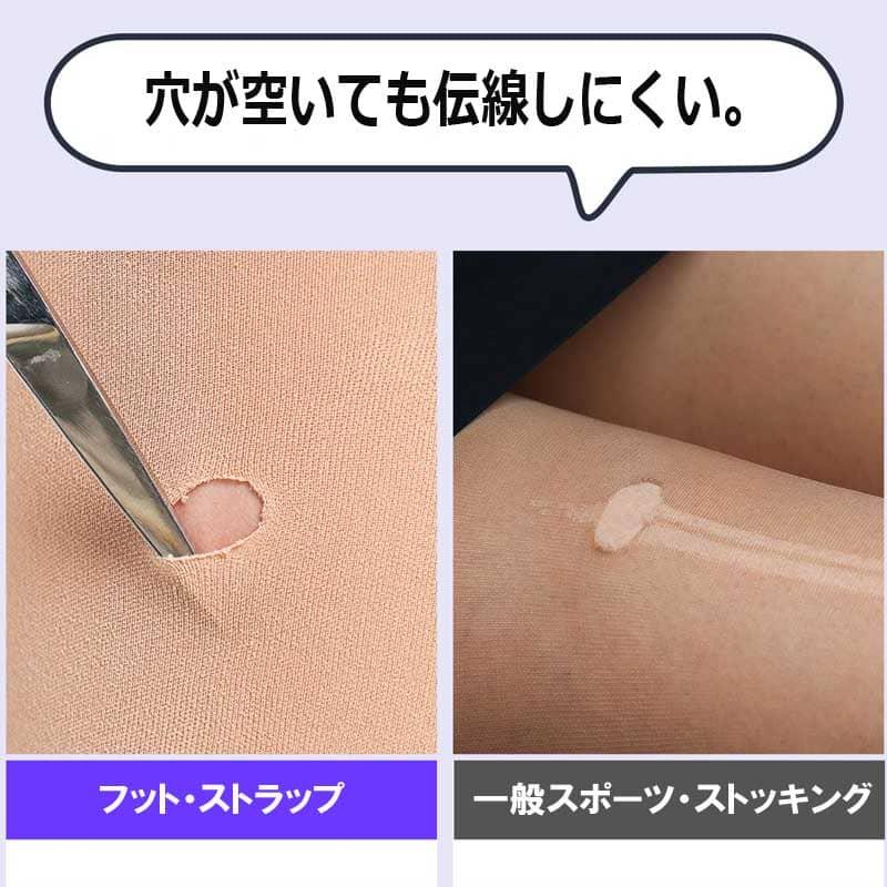 スポーツ ストッキング ゴルフストッキング トレンカ フット・ストラップ UV遮断、伝線しにくい、UPF50+ オールシーズン 2色 ゴルフ、ジョギング、アウトドア |  | 01