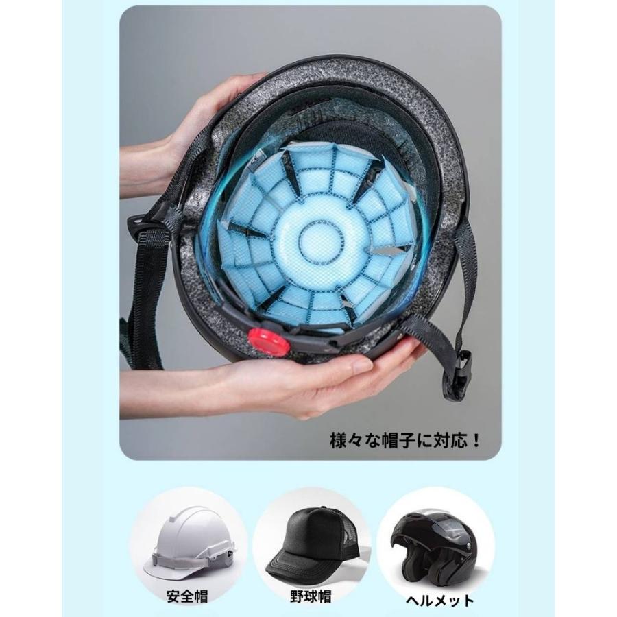キャップ 冷却パッド 熱中症対策 PCM 冷感 帽子 インナー クールパッド 電池不要 充電不要 自然冷却 22℃ ヘルメットや安全帽にも スマートエコアイス |  | 04