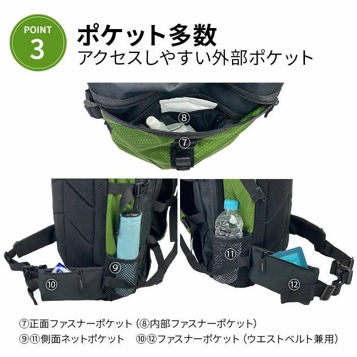 ヘルメットリュック デイパック メンズ ヘルメットイン ボール 自転車