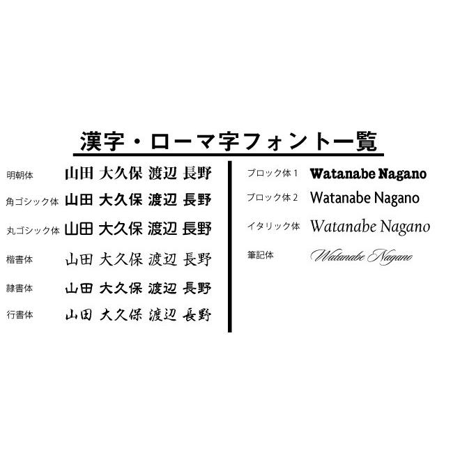 表札のアトリエ ガラス表札 銅板付き 150x150mm わんこと一緒 家族表札(人数調整可)|coconut-online|02