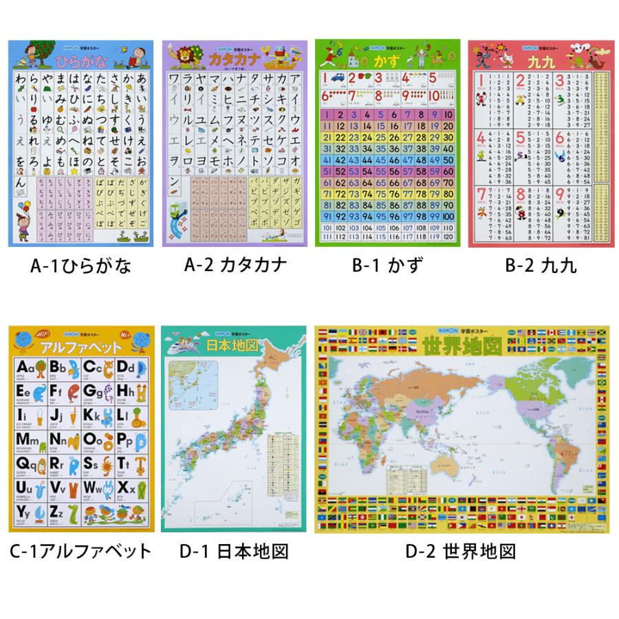 3枚セット KUMON 学習ポスター 丈夫 勉強 学習 くもん 公文 公文式 表 シート ポスター カタカナ 片仮名 平仮名 ひらがな 数 ...