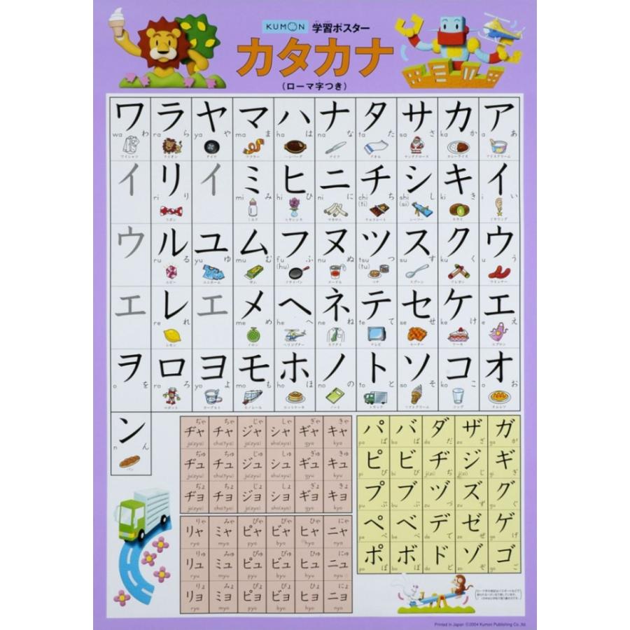 7枚セット KUMON 学習ポスター 丈夫 勉強 学習 くもん 公文 公文式 表