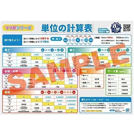 算数 単位一覧 単位の計算表 算数単位換算表 必見 図で覚える 学習用ポスター 勉強ポスター おうち学習 お風呂にも貼れる Coro Vjl03l3ff こころガジェット 通販 Yahoo ショッピング