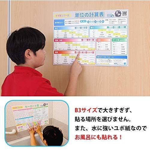 算数 単位一覧 単位の計算表 算数単位換算表 必見 図で覚える 学習用ポスター 勉強ポスター おうち学習 お風呂にも貼れる Coro Vjl03l3ff こころガジェット 通販 Yahoo ショッピング