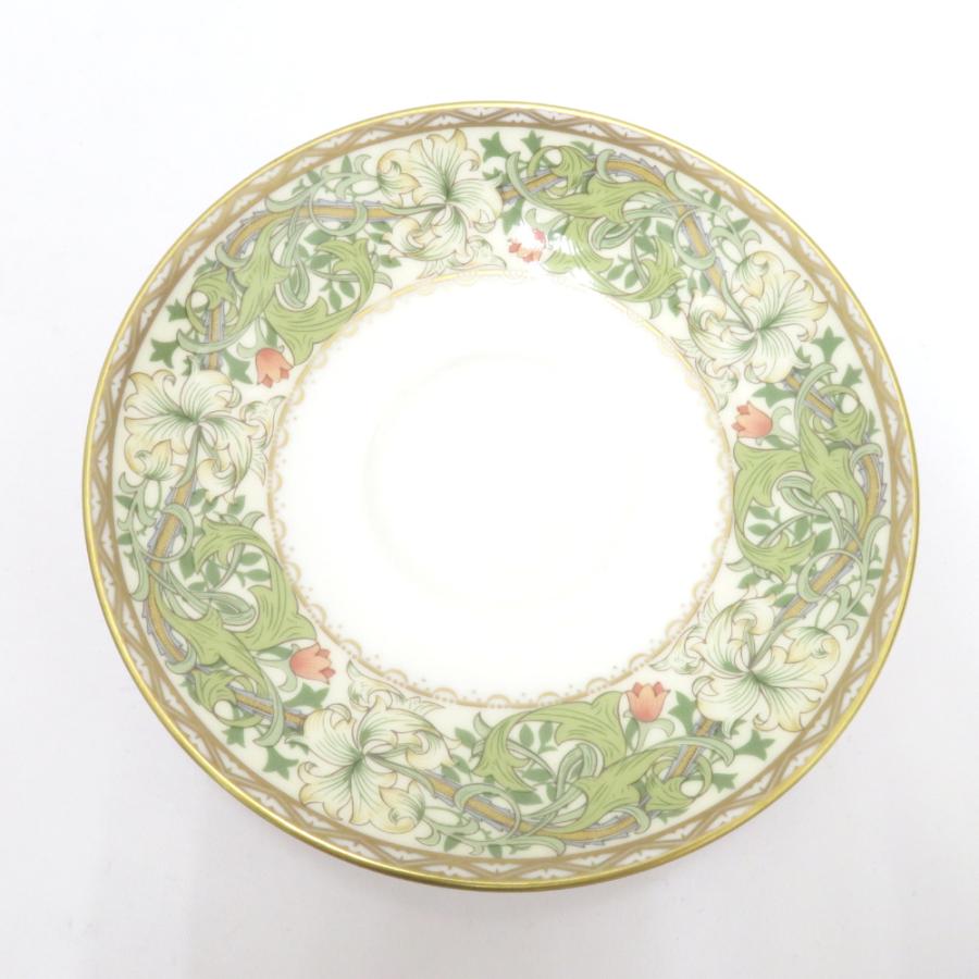 NIKKO（ニッコー） ヴィクトリア&アルバート博物館 ウィリアム・モリス