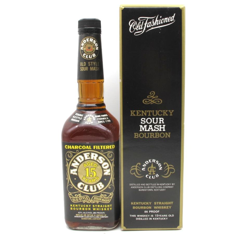 アンダーソンクラブウイスキーチャコールフィルター