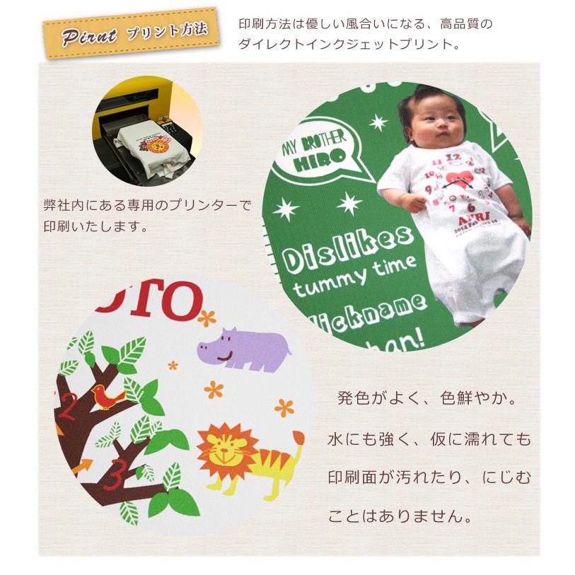 敬老の日 お祝い プレゼント 似顔絵入りクッション 45×45 角型