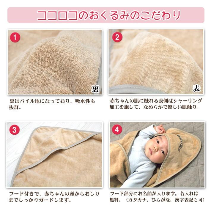 出産祝い 名入れ 男の子 女の子 タオル 名前入り 今治製 おくるみ ロンパース 今治製スタイ ギフト セットの画像