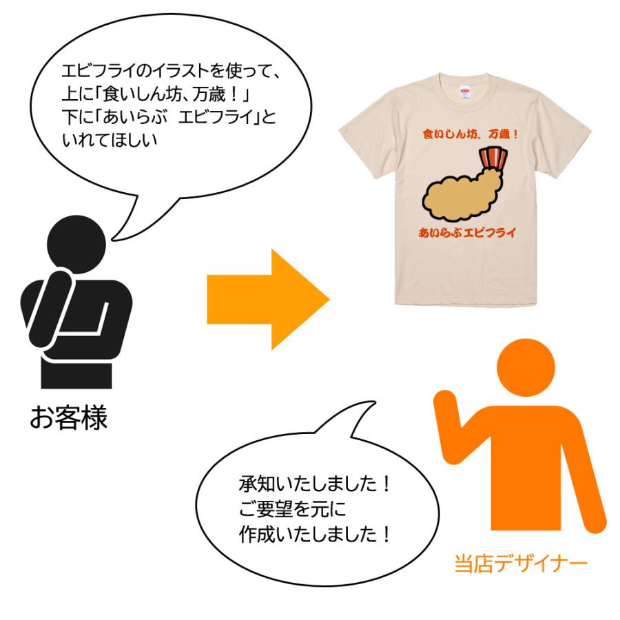 わたしだけのMYカスタムTシャツ・オリジナルデザインを1枚から