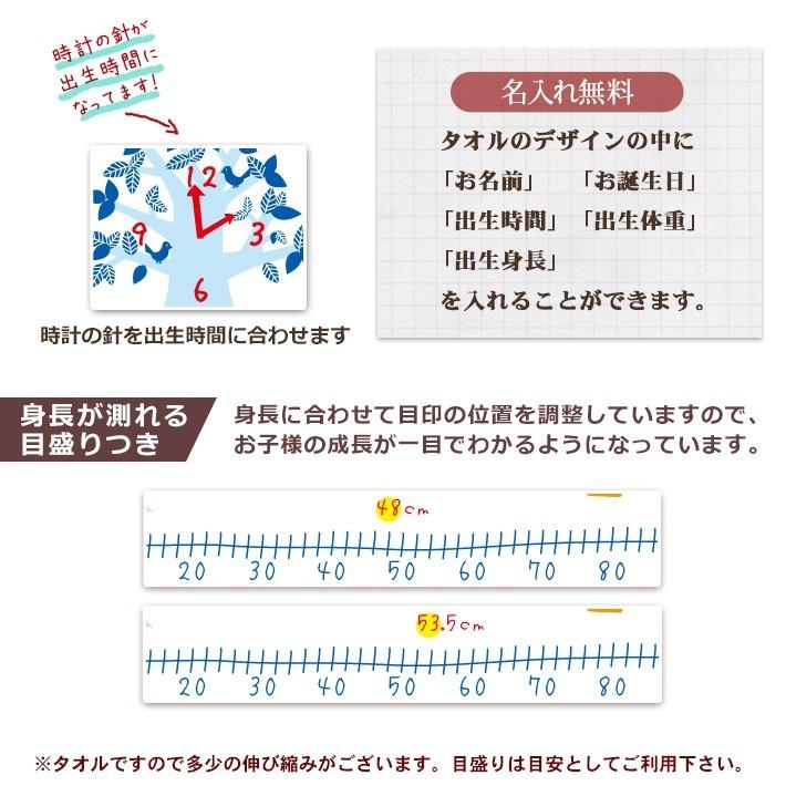 ●eギフト● メール納品 出産祝い 「ここふわ」 今治製 名入れ ガーゼケット 120cm×60cm やわらか無撚糸ガーゼ  男の子 女の子 赤ちゃん ベビー お仕立て券の画像