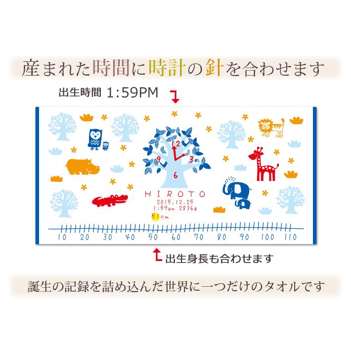●eギフト● メール納品 出産祝い 「ここふわ」 今治製 名入れ ガーゼケット 120cm×60cm やわらか無撚糸ガーゼ  男の子 女の子 赤ちゃん ベビー お仕立て券の画像