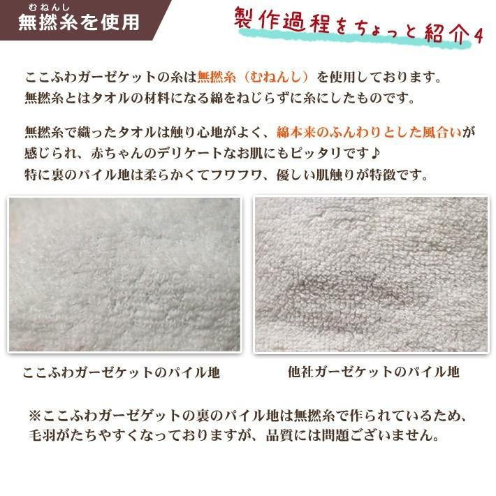 ●eギフト● メール納品 出産祝い 「ここふわ」 今治製 名入れ ガーゼケット 120cm×60cm やわらか無撚糸ガーゼ  男の子 女の子 赤ちゃん ベビー お仕立て券の画像