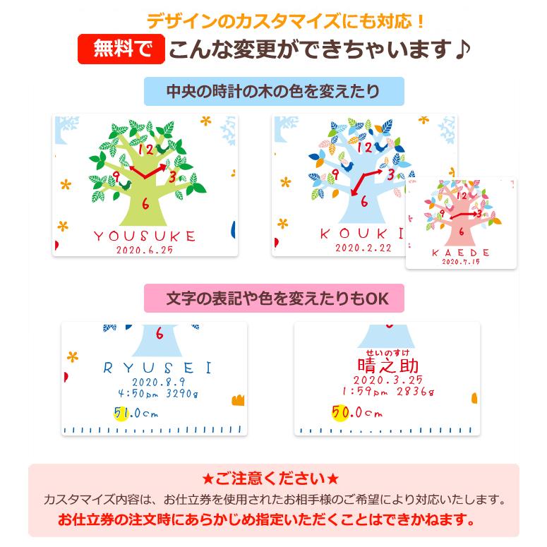 ●eギフト● メール納品 出産祝い 「ここふわ」 今治製 名入れ ガーゼケット 120cm×60cm やわらか無撚糸ガーゼ  男の子 女の子 赤ちゃん ベビー お仕立て券の画像