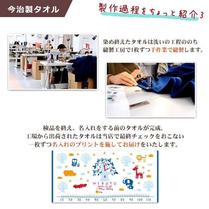 ●eギフト● メール納品 出産祝い 「ここふわ」 今治製 名入れ ガーゼケット 120cm×60cm やわらか無撚糸ガーゼ  男の子 女の子 赤ちゃん ベビー お仕立て券の画像