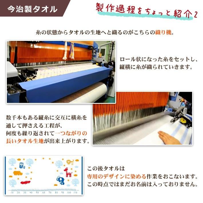 ●eギフト● メール納品 出産祝い 「ここふわ」 今治製 名入れ ガーゼケット 120cm×60cm やわらか無撚糸ガーゼ  男の子 女の子 赤ちゃん ベビー お仕立て券の画像