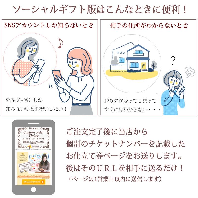 ●eギフト● メール納品 出産祝い 「ここふわ」 今治製 名入れ ガーゼケット 120cm×60cm やわらか無撚糸ガーゼ  男の子 女の子 赤ちゃん ベビー お仕立て券の画像