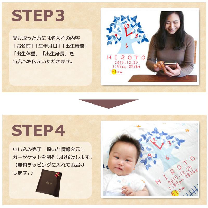 ●eギフト● メール納品 出産祝い 「ここふわ」 今治製 名入れ ガーゼケット 120cm×60cm やわらか無撚糸ガーゼ  男の子 女の子 赤ちゃん ベビー お仕立て券の画像