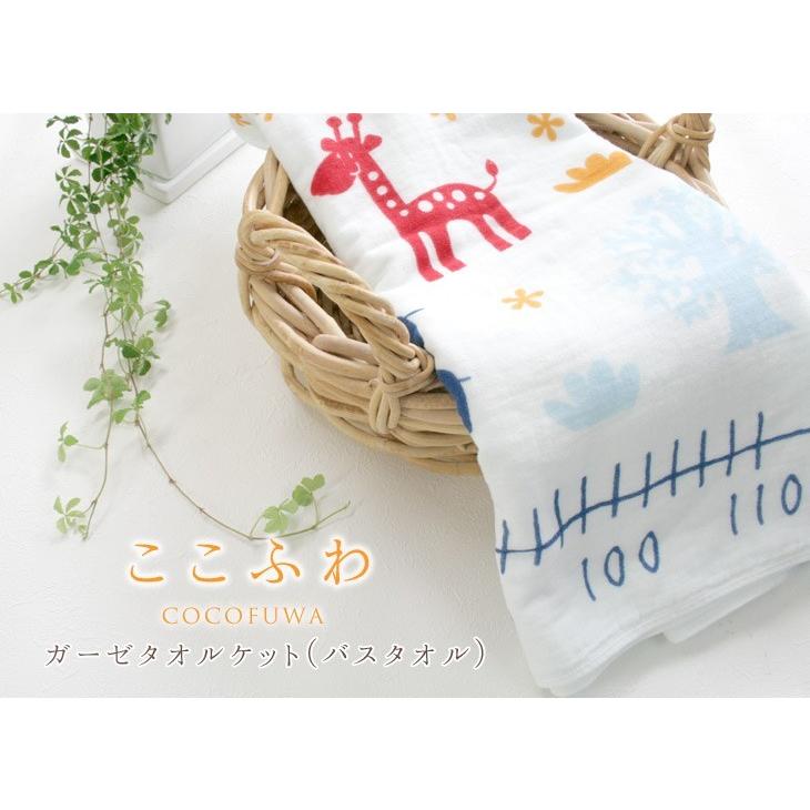●eギフト● メール納品 出産祝い 「ここふわ」 今治製 名入れ ガーゼケット 120cm×60cm やわらか無撚糸ガーゼ  男の子 女の子 赤ちゃん ベビー お仕立て券の画像