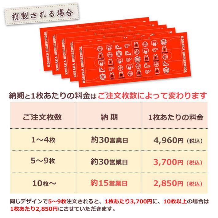 バスケットボール 卒団 記念 【10枚以上購入で1枚2850円＆15営業日出荷OK】名前 背番号 日付  団体名 アイコンデザイン 今治製 プチフェイスタオル バスケ｜cocorocogift｜05