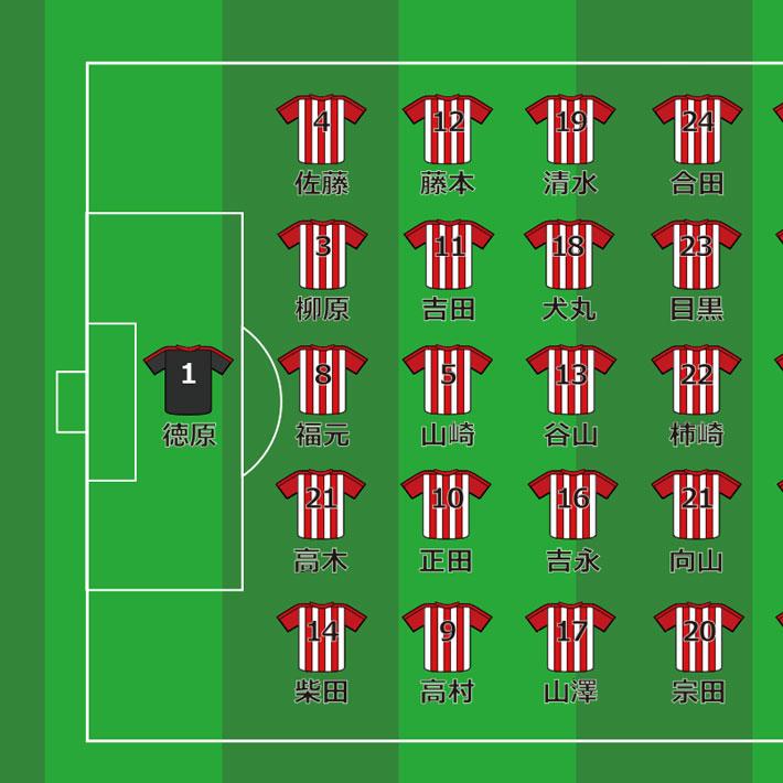 今治タオル（imabari towel） サッカー 卒団 記念【30枚以上購入で1枚