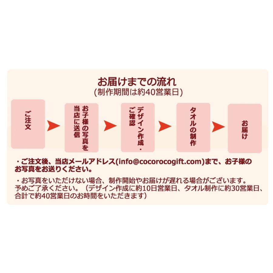 出産祝い タオル 名入れ おしゃれ バスタオル 今治 日本製 名前入り プレゼント 写真 赤ちゃん バースデーボード風 To 01 出産祝い名入れギフトのココロコ 通販 Yahoo ショッピング