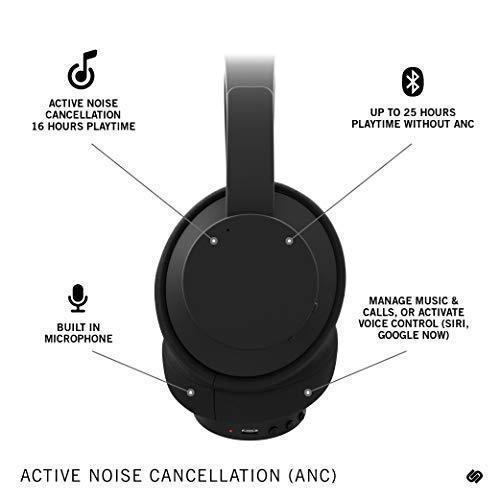 URBANISTA アーバニスタ New York ノイズキャンセリング ワイヤレス ヘッドフォンBluetooth 最大25時間の再生時間 アーバニスタ New York ノイズキャンセリング ワイヤレス ヘッドフォンBluetooth 最大25時間の再生時間