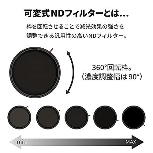 Cokin 77mm レンズフィルター NUANCES バリアブル NDX32-1000 光学ガラス製 CNV32-77 Cokin NUANCES バリアブル NDX32