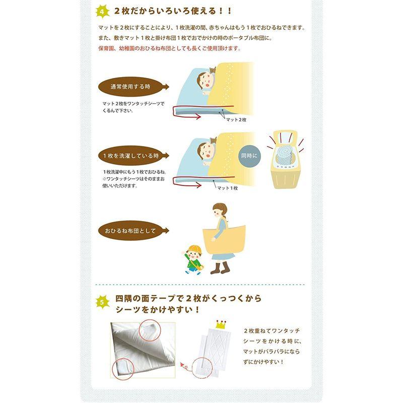 お得な情報満載 kokoro10mois ディモワ -NAOMI ITO ベビー用おふとん
