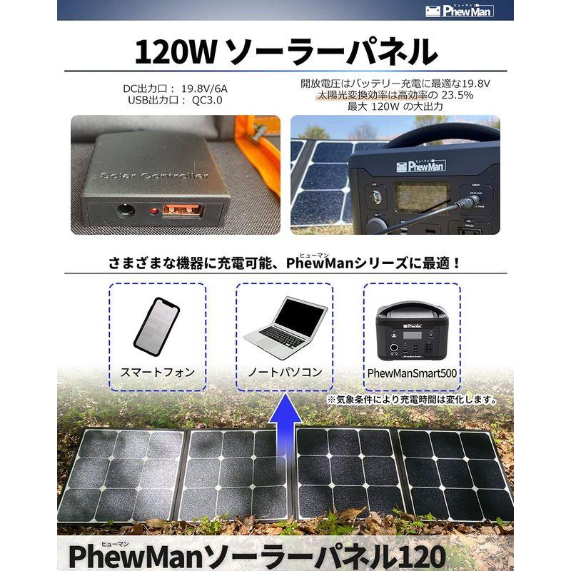 AWANFI ソーラーパネル 120W 10_2x-100.jpg?crop=center&