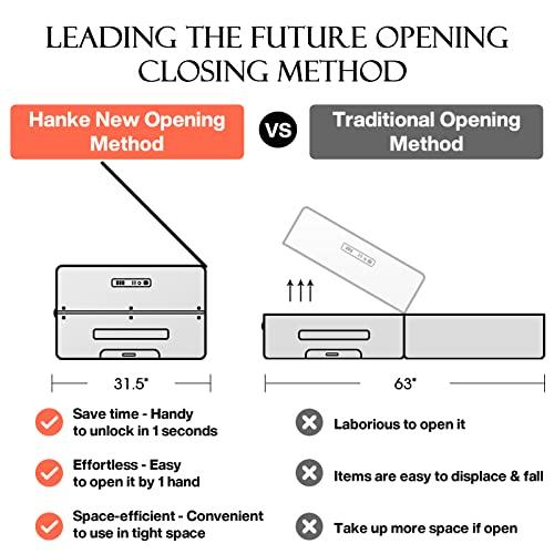 [Hanke] スーツケース スーツケース 機内持ち込み キャリーバッグ キャリーケース 静音 ダブルキャスター 耐衝撃 スーツケース