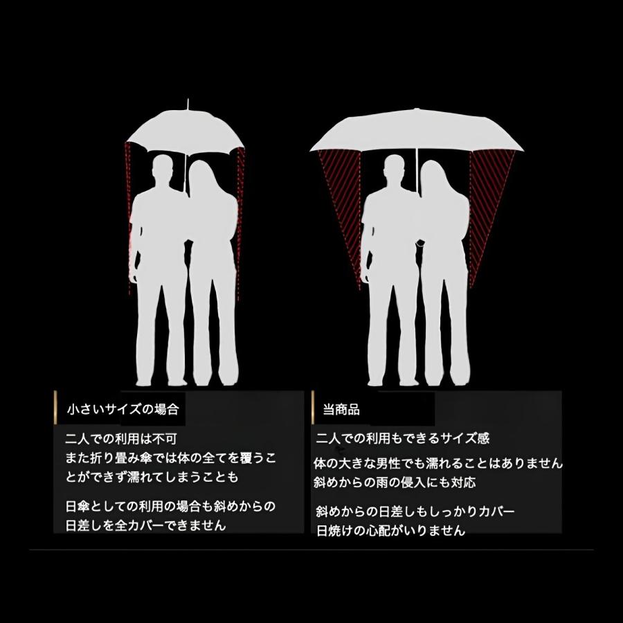 折りたたみ傘 折り畳み傘 大きい 晴雨兼用 日傘 自動開閉 メンズ