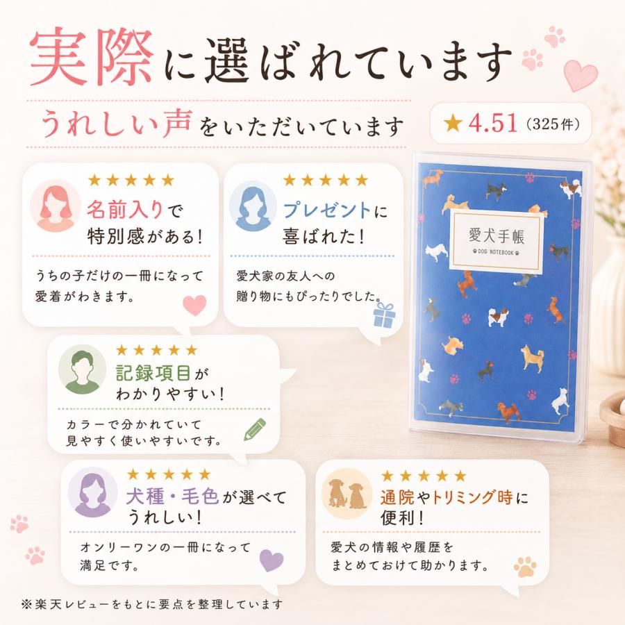 愛犬手帳 【名入れあり】 いぬ 愛犬健康手帳【獣医師 監修】犬 雑貨 グッズ A6サイズ カバー付き 52ページ 病院カルテ 体重管理 犬用母子手帳 |  | 15