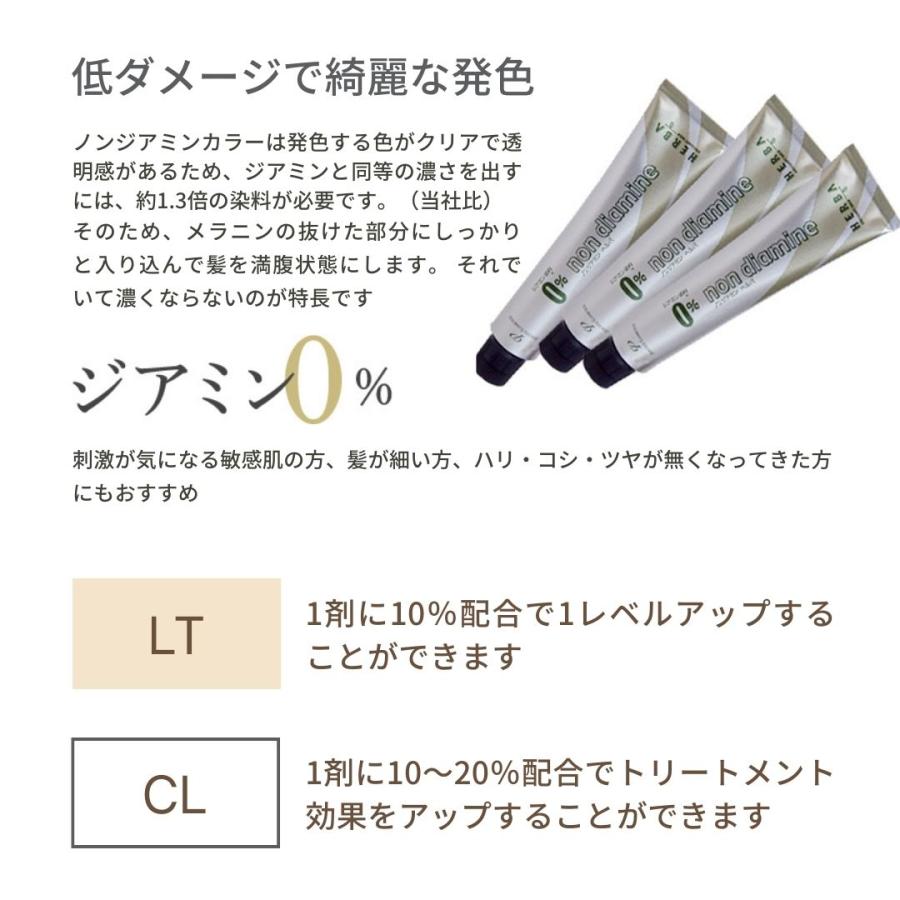 プロクリスタル アペティート ノンジアミン ヘルバ 100g 第一剤 プロクリスタル アペティート ノンジアミン ヘルバ 100g 第一剤