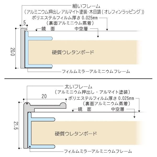 リフェクス(REFEX):ロング姿見ミラー 40×150cm (厚み2.15cm) シャンパンゴールド太枠 NRM-4/SG【メーカー直送品】｜cocoterrace｜02