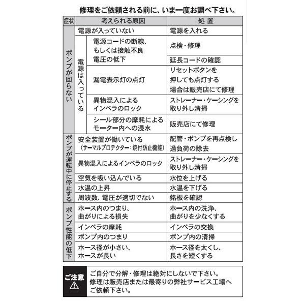 工進(KOSHIN):＜工進認定店＞清水用水中ポンプ ポンディ 口径20ミリ 50/60HZ KS-20【メーカー直送品】 風呂水 自動 散水 循環_4