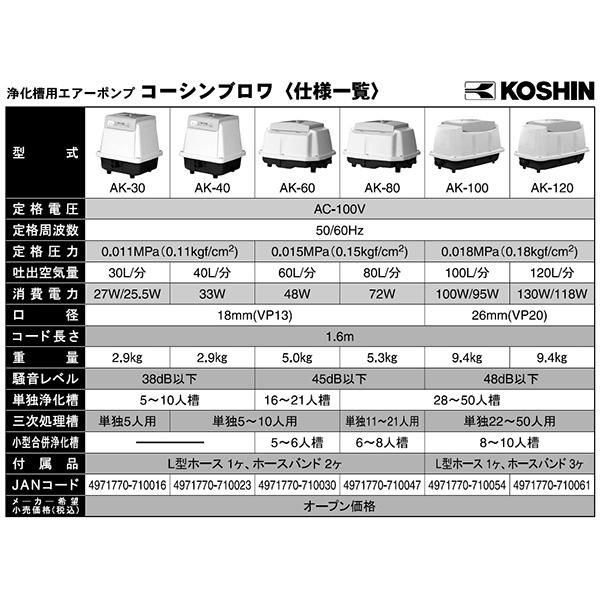 工進(KOSHIN):＜工進認定店＞浄化槽用エアーポンプ コーシンブロワポンプ AK-60【メーカー直送品】 曝気 ばっき 水槽 エアポンプ ブロア｜cocoterrace｜02