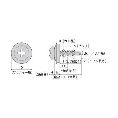 ヤマヒロ:ジャックポイント SUS410 ステンレス ナベ AZワッシャー付 700本入 4×16mm 三価ユニクロ SPJ16AZW ヤマヒロ｜cocoterrace｜02