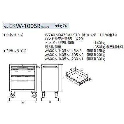 (法人限定)KTC(京都機械工具):ローラーキャビネット(5段5引出し) EKW-1005R【メーカー直送品】【車両制限】 レッド｜cocoterrace｜02