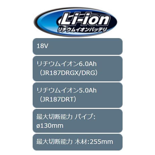 makita(マキタ):充電式レシプロソー　JR187DRGX　「縦クランク」×「BLモータ」驚愕の切断スピード　JR187DRGX　re-cut