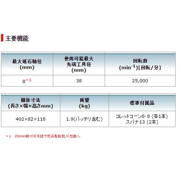 makita(マキタ):充電式ハンドグラインダ 本体のみ GD800DZ 電動工具 DIY 88381614672 GD800DZ re-psg｜cocoterrace｜02