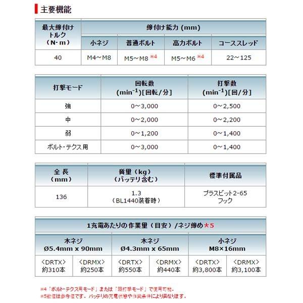 makita(マキタ):充電式ソフトインパクトドライバ (黒) TS131DZB 電動工具 DIY 88381685092 TS131DZB｜cocoterrace｜02