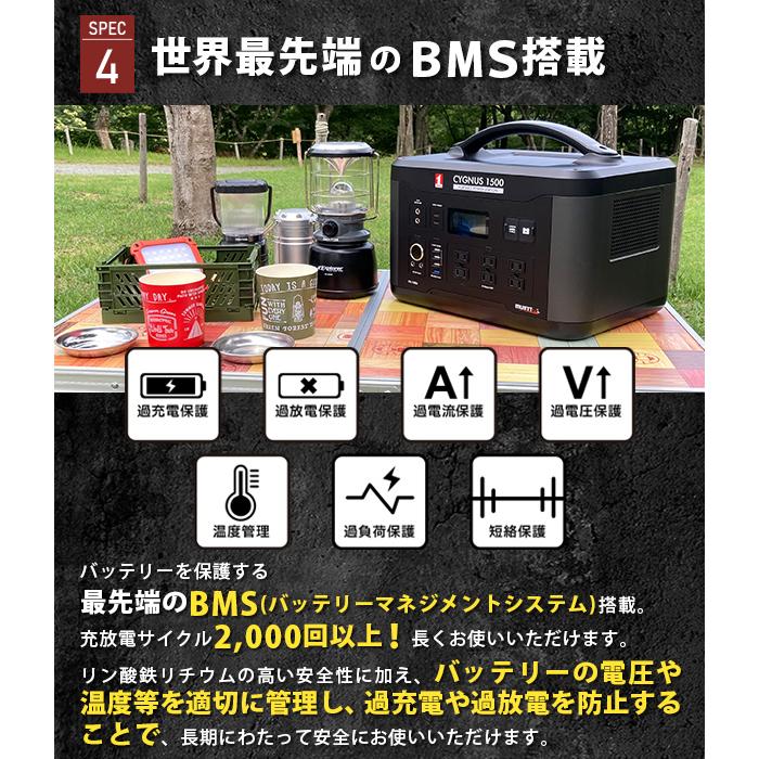 プレゼント サプライズ イチネンアクセス(旧イチネンミツトモ) MUST