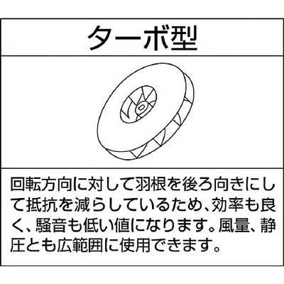 未定】昭和電機:昭和 電動送風機 汎用シリーズ（０．０４ｋＷ） SB-202