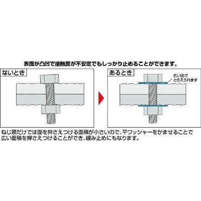 TRUSCO(トラスコ中山):平ワッシャー ユニクロム サイズM10 120個入 B26-0010 オレンジブック 1608029｜cocoterrace｜04