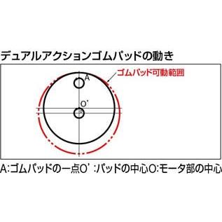 瓜生製作:瓜生　デュアルアクションサンダ　UP-25DB　オレンジブック　2116065