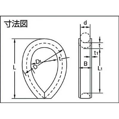 TRUSCO(トラスコ中山):Wスリング Eタイプ両端シンブル入り 9mmX3m GRE-9S3 オレンジブック 2869381｜cocoterrace｜04